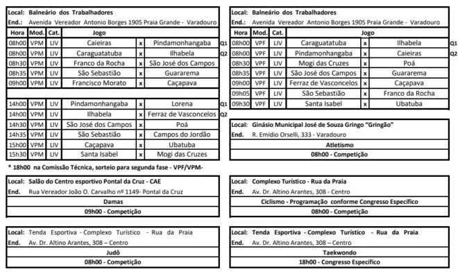Joseenses começam Jogos Regionais com vitórias 11