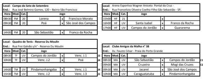 Joseenses começam Jogos Regionais com vitórias 10