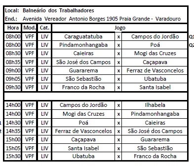 Jogos Regionais têm disputas iniciais programadas 5