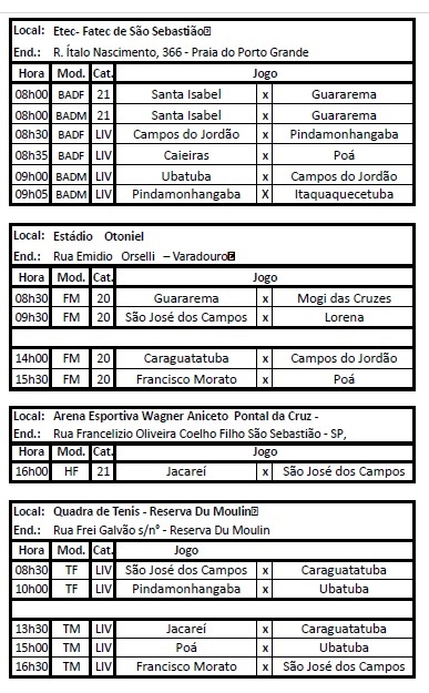 Jogos Regionais têm disputas iniciais programadas 2
