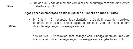 São Sebastião tem quatro dias de torneio de surfe 2