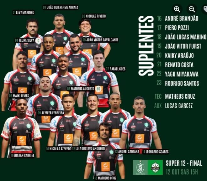 Jacareí Rugby festeja o título do Brasileirão 4
