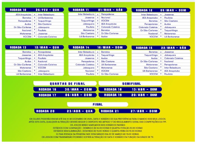 Futsal, Copinha e Paulista Série A-4 têm tabelas 6