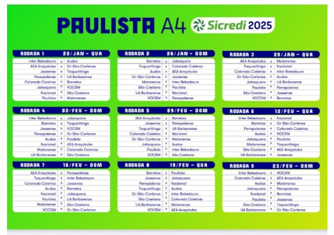 Futsal, Copinha e Paulista Série A-4 têm tabelas 5 Futsal, Copinha e Paulista Série A-4 têm tabelas 5