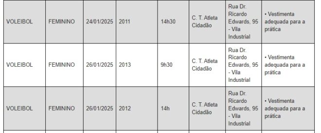 Seletivas do joseense Atleta Cidadão prosseguem 21 Seletivas do joseense Atleta Cidadão prosseguem 21