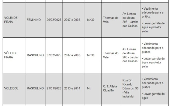 Seletivas do joseense Atleta Cidadão prosseguem 19 Seletivas do joseense Atleta Cidadão prosseguem 19