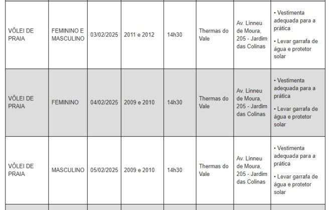 Seletivas do joseense Atleta Cidadão prosseguem 18 Seletivas do joseense Atleta Cidadão prosseguem 18