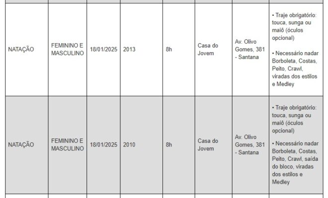 Seletivas do joseense Atleta Cidadão prosseguem 14 Seletivas do joseense Atleta Cidadão prosseguem 14