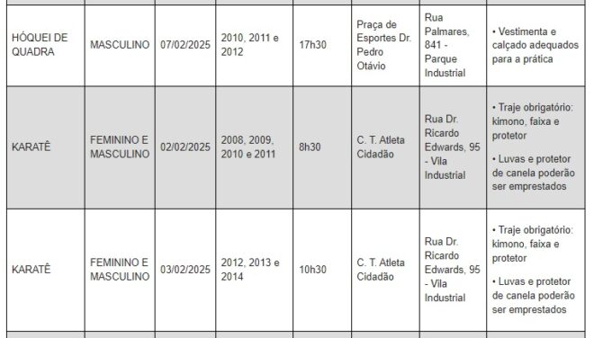 Seletivas do joseense Atleta Cidadão prosseguem 13 Seletivas do joseense Atleta Cidadão prosseguem 13