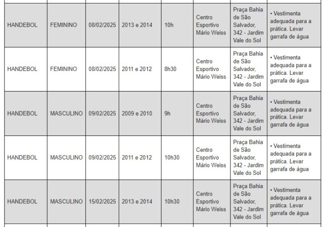 Seletivas do joseense Atleta Cidadão prosseguem 12 Seletivas do joseense Atleta Cidadão prosseguem 12