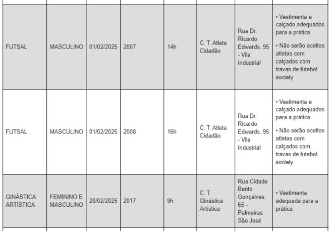 Seletivas do joseense Atleta Cidadão prosseguem 10 Seletivas do joseense Atleta Cidadão prosseguem 10