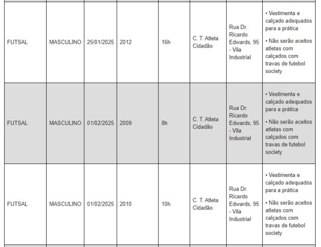 Seletivas do joseense Atleta Cidadão prosseguem 9 Seletivas do joseense Atleta Cidadão prosseguem 9