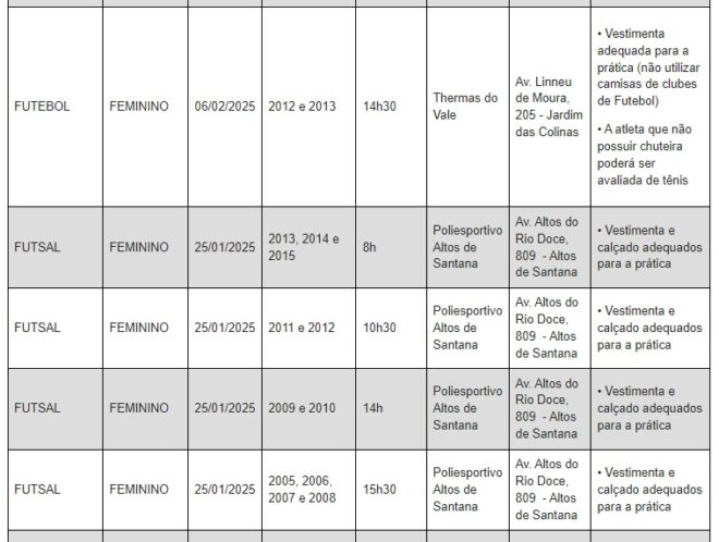 Seletivas do joseense Atleta Cidadão prosseguem 7 Seletivas do joseense Atleta Cidadão prosseguem 7