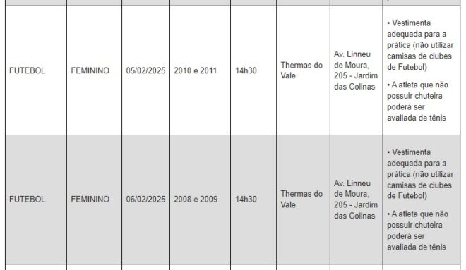 Seletivas do joseense Atleta Cidadão prosseguem 6 Seletivas do joseense Atleta Cidadão prosseguem 6