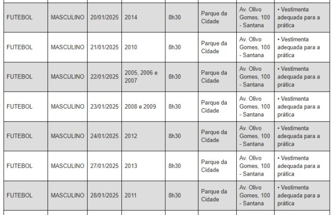 Seletivas do joseense Atleta Cidadão prosseguem 5 Seletivas do joseense Atleta Cidadão prosseguem 5