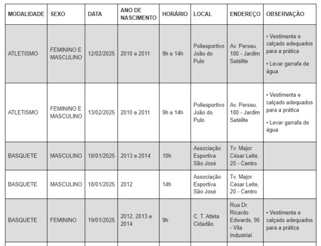 Seletivas do joseense Atleta Cidadão prosseguem 2 Seletivas do joseense Atleta Cidadão prosseguem 2