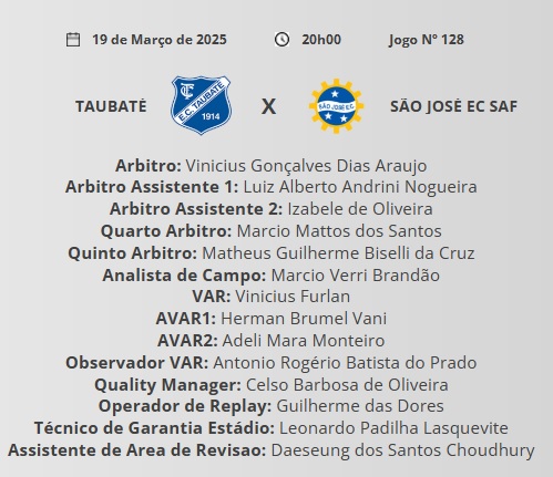 Rodada de Clássico do Vale define semifinalistas 2
