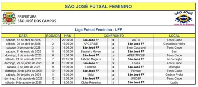 São José Futsal Feminino estreia em casa 3