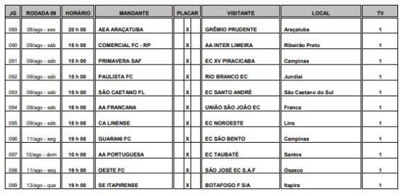 Tabela sai e confirma as datas do Clássico do Vale 7