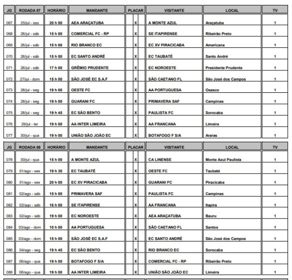 Tabela sai e confirma as datas do Clássico do Vale 6