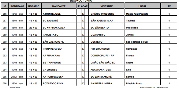 Tabela sai e confirma as datas do Clássico do Vale 5