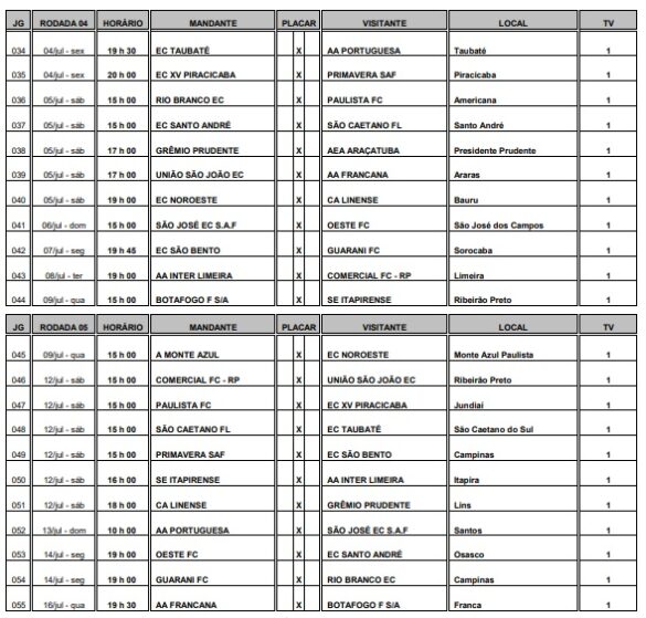 Tabela sai e confirma as datas do Clássico do Vale 4