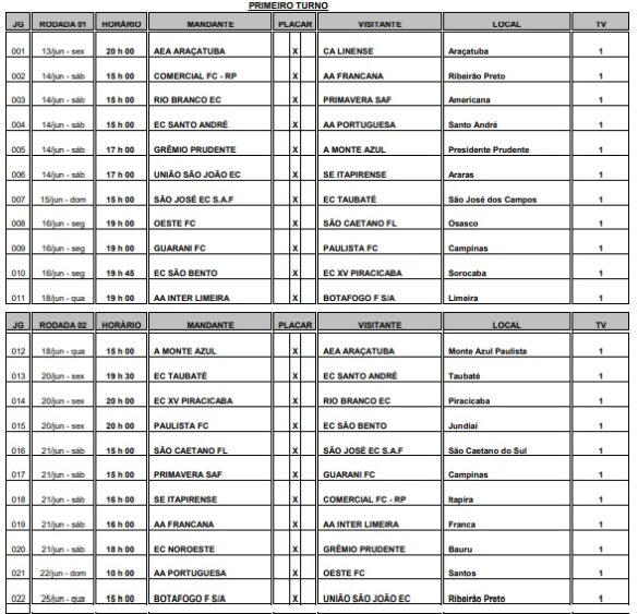 Tabela sai e confirma as datas do Clássico do Vale 2