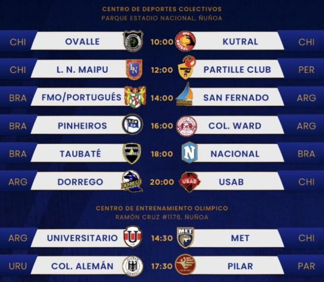 Handebol Taubaté conhece adversário das quartas 3