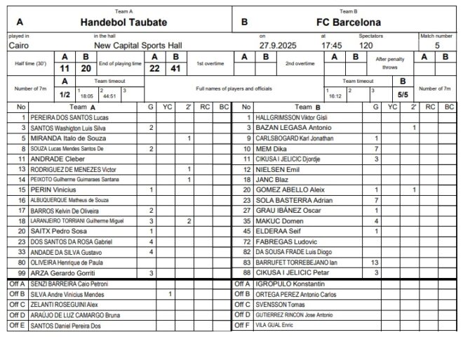Handebol Taubaté sentiu a força do Barcelona 3