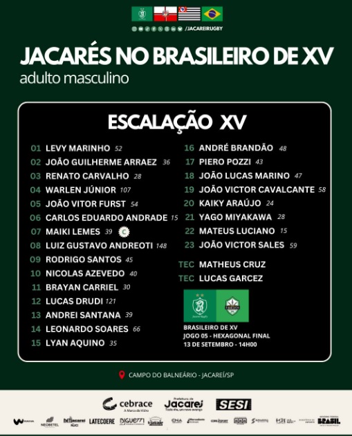 Jacareí Rugby tem sábado de finais em casa 3