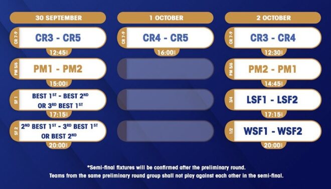 Handebol Taubaté já viajou para o Mundial 4