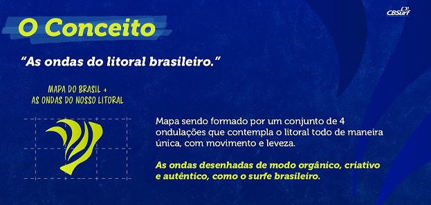 Surfe apresenta planos para o próximo ano 2