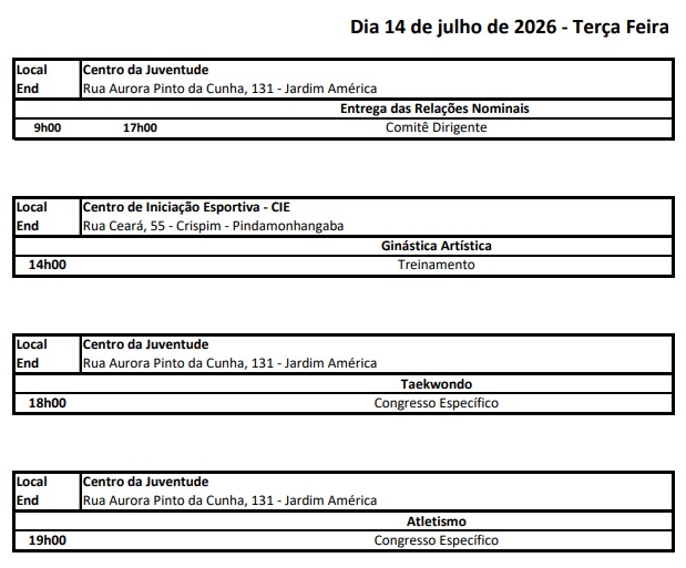 Jogos Regionais já estão com as primeiras disputas 3 Jogos Regionais já estão com as primeiras disputas 3